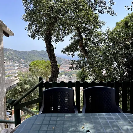 Panoramic View Apartamento Tossa de Mar